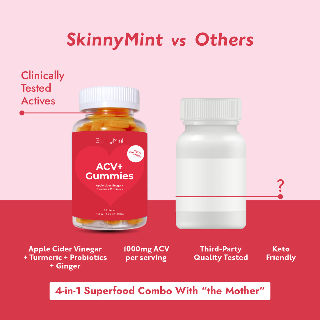 ACV+ Gummies - 图片 4