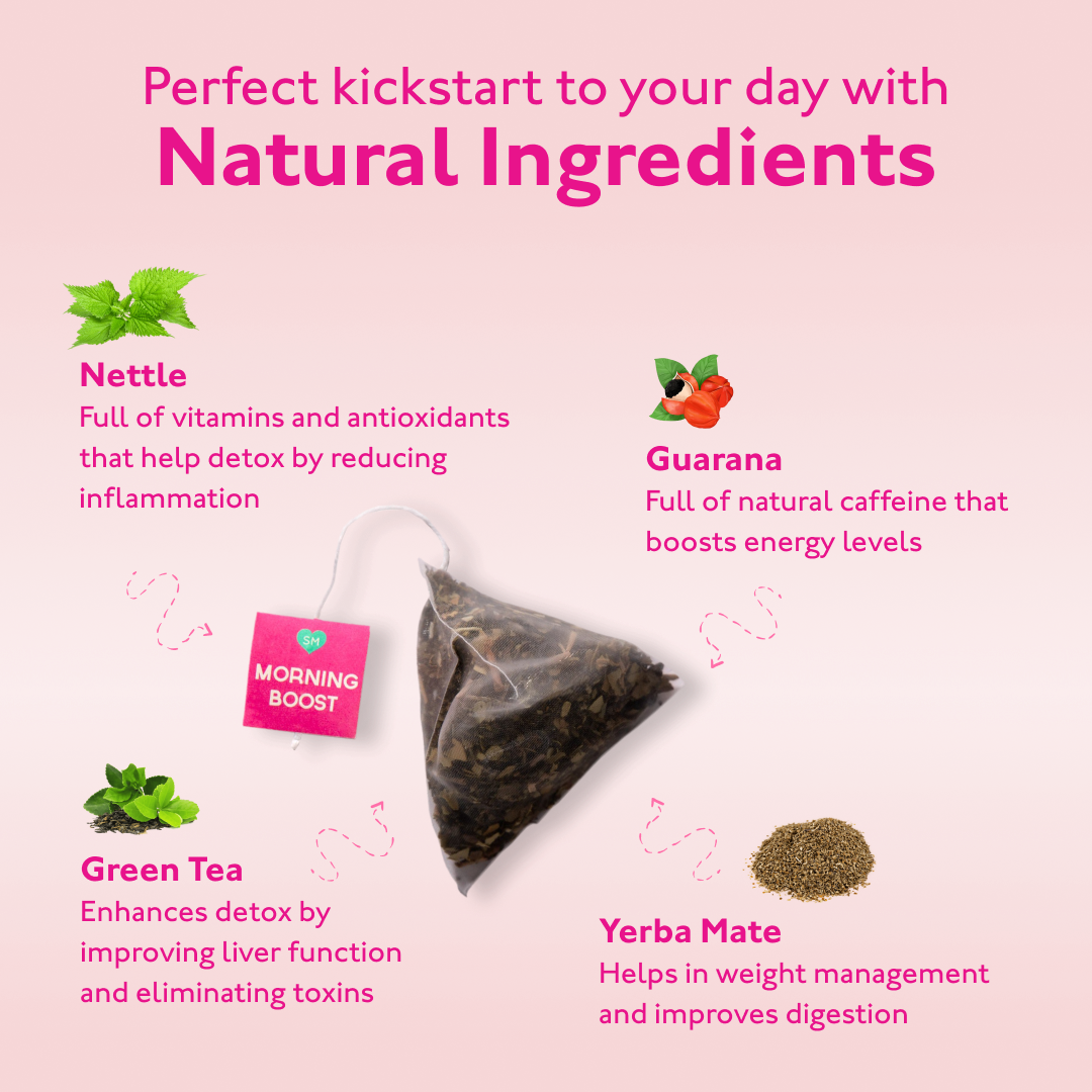 Morning Boost - 图片 3